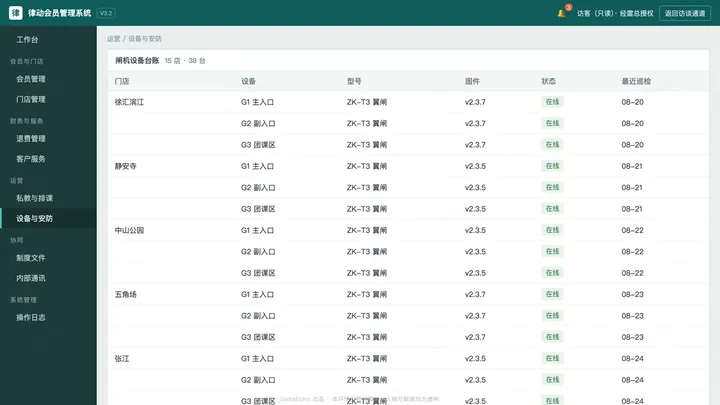 业务证据搜证系统：会员管理系统